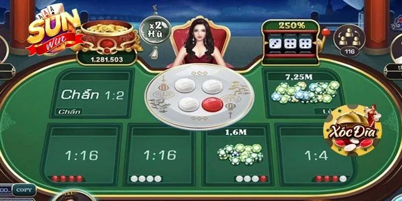 Công Thức Đánh Xóc Đĩa Online Hiệu Quả Tăng Tỷ Lệ Thắng 4 Sunwin Các công thức đánh Xóc đĩa online hiệu quả tối ưu
