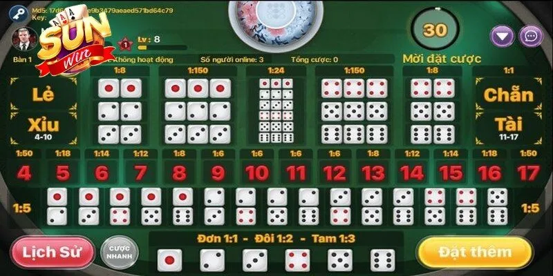 Nắm chắc các hình thức cược trong Tài Xỉu là gì để đưa ra chiến thuật