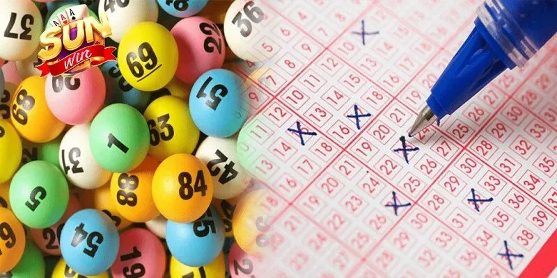 Xổ số Sunwin sở hữu giao diện thân thiện cùng cách chơi đơn giản