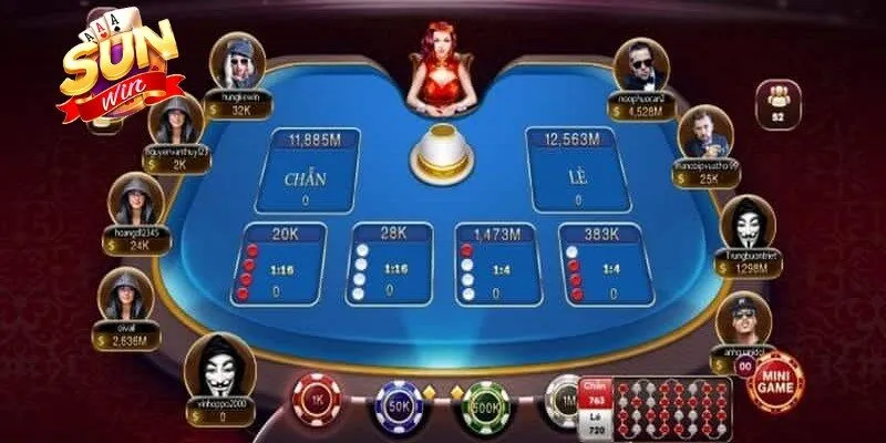 Xóc đĩa online là trò chơi cá cược mô phỏng lại hình thức dân gian quen thuộc