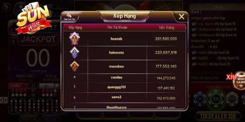 Các quy định cơ bản trong game Xóc đĩa Sunwin